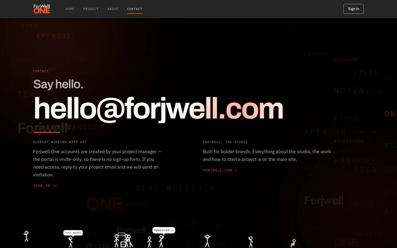 Forjwell One contact page headed Say hello